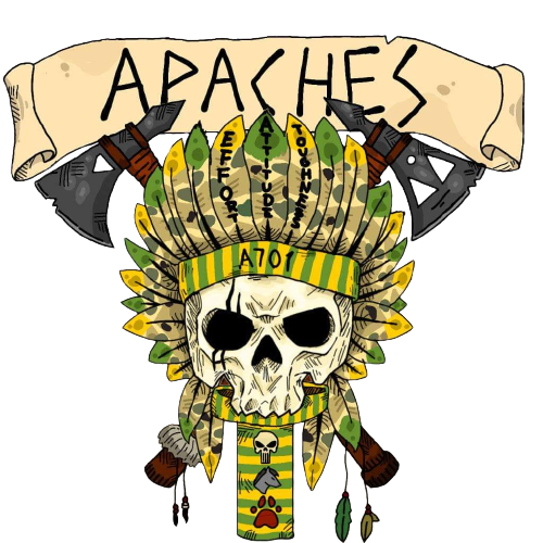 Alpha Company 701st MP BN (Apaches)